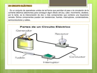 Es un conjunto de operadores unidos de tal forma que permitan el paso o la circulación de la
corriente eléctrica (electrones) para conseguir algún efecto útil (luz, calor, movimiento, etcétera,
por lo tanto, es la interconexión de dos o más componentes que contiene una trayectoria
cerrada. Dichos componentes pueden ser resistencias, fuentes, interruptores, condensadores,
semiconductores y cables.
 
