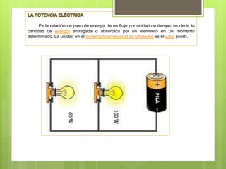 Es la relación de paso de energía de un flujo por unidad de tiempo; es decir, la
cantidad de energía entregada o absorbida por un elemento en un momento
determinado. La unidad en el Sistema Internacional de Unidades es el vatio (watt).
 
