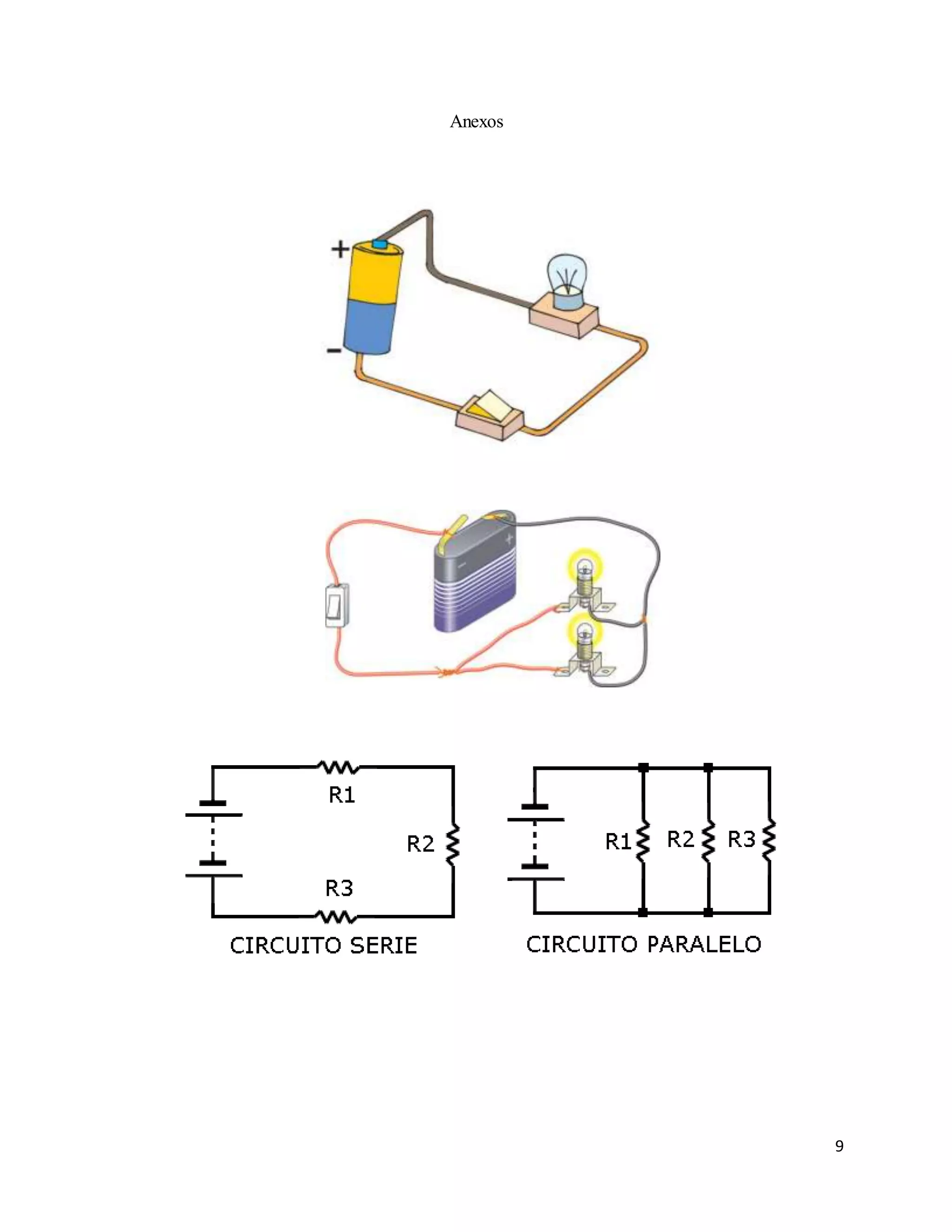 9
Anexos
 