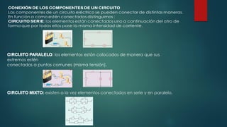 CIRCUITO MIXTO: existen a la vez elementos conectados en serie y en paralelo.
CIRCUITO PARALELO: los elementos están colocados de manera que sus
extremos estén
conectados a puntos comunes (misma tensión).
 