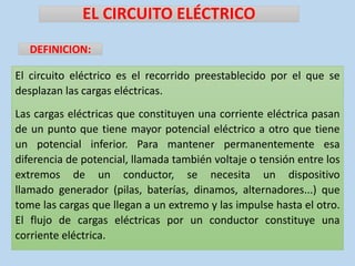 EL CIRCUITO ELÉCTRICO
El circuito eléctrico es el recorrido preestablecido por el que se
desplazan las cargas eléctricas.
...