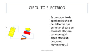 CIRCUITO ELECTRICO
Es un conjunto de
operadores unidos
de tal forma que
permitan el paso de
corriente eléctrica
para conseguir
algún efecto útil
(luz ,calor,
movimiento,…)
+
-
yiseth carvajalino barrera
 