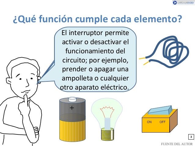 Circuito electrico simple