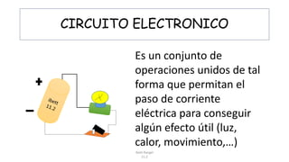 CIRCUITO ELECTRONICO
Es un conjunto de
operaciones unidos de tal
forma que permitan el
paso de corriente
eléctrica para conseguir
algún efecto útil (luz,
calor, movimiento,…)
Ibett Rangel
11.2
 