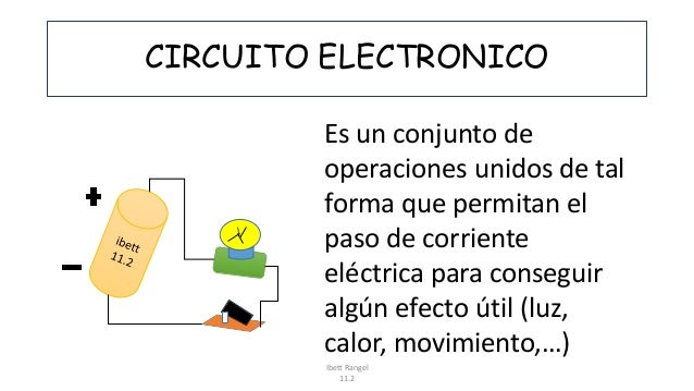 Circuito electronico
