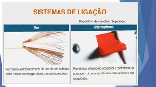 Dispositivo de manobra. Segurança.
 