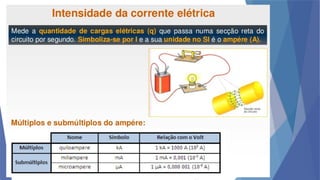 aula 9 ano  circuito elétrico _original.pptx