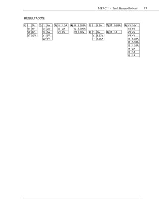 MTAC 1 - Prof. Renato Bolsoni       22



RESULTADOS:

1) I    2A    2) I1   1A   3) I1 1.3A   4) I1 0.288A   5) I   8.3A   7) IT 0.89A   9) V1   16V
   V1   4V       I2   2A      I2 2A        I2 0.795A                                  V2   8V
   V2   8V       I3   3A      V1 8V        V1 2.38V    6) I1 0A      8) IT 1A         V3   4V
   VT   12V      V1   6V                                  V1 8.33V                    V4   4V
                 V2   6V                                  IT 1.66A                    I1   5.33A
                                                                                      I2   5.33A
                                                                                      I3   1.33A
                                                                                      I4   2A
                                                                                      I5   1A
                                                                                      I6   1A
 