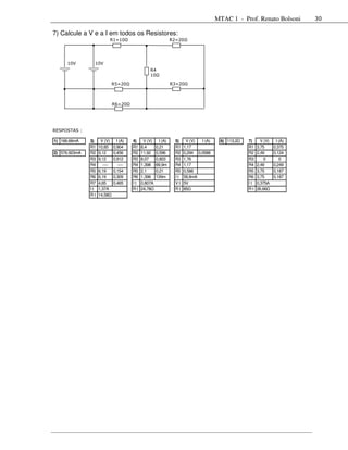 MTAC 1 - Prof. Renato Bolsoni       30

7) Calcule a V e a I em todos os Resistores:
                             R1=10                              R2=20




     10V        10V
                                                 R4
                                                 10

                             R5=20                              R3=20



                             R6=20




RESPOSTAS :

1) 166.66mA    3)    V (V)      I (A)   4)    V (V)     I (A)     5)    V (V)  I (A)    6) 113,2   7)     V (V)    I (A)
               R1   10,85     0,904     R1   8,4      0,21        R1   1,17                        R1   3,75      0,375
2) 576.923mA   R2   9,12      0,456     R2   11,92    0,596       R2   0,294 0,0588                R2   2,49      0,124
               R3   9,12      0,912     R3   8,07     0,803       R3   1,76                        R3       0        0
               R4     ----       ----   R4   1,398    69,9m       R4   1,17                        R4   2,49      0,249
               R5   6,19      0,154     R5   2,1      0,21        R5   0,588                       R5   3,75      0,187
               R6   6,19      0,309     R6   1,398    139m        It   58,8mA                      R6   3,75      0,187
               R7   4,65      0,465     It   0,807A               Vt   5V                          It   0,375A
               It   1,37A               Rt   24,78                Rt   85                          Rt   26,66
               Rt   14,58
 