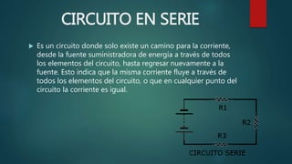CIRCUITO EN SERIE
 Es un circuito donde solo existe un camino para la corriente,
desde la fuente suministradora de energía a través de todos
los elementos del circuito, hasta regresar nuevamente a la
fuente. Esto indica que la misma corriente fluye a través de
todos los elementos del circuito, o que en cualquier punto del
circuito la corriente es igual.
 