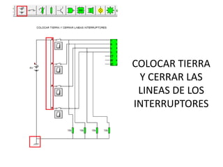COLOCAR TIERRA
 Y CERRAR LAS
 LINEAS DE LOS
INTERRUPTORES
 