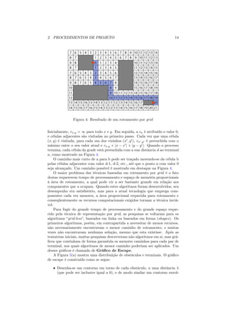 2 PROCEDIMENTOS DE PROJETO                                                   14




               Figura 4: Resultado de um roteamento por grid


Inicialmente, vx,y = ∞ para todo x e y. Em seguida, a va é atribuído o valor 0,
e células adjacentes são visitadas no primeiro passo. Cada vez que uma célula
(x, y) é visitada, para cada um dos vizinhos (x , y ), vx ,y é preenchida com o
mínimo entre o seu valor atual e vx,y + |x − x | + |y − y |. Quando o processo
termina, cada célula da grade está preenchida com a sua distância d ao terminal
a, como mostrado na Figura 4.
    O caminho mais curto de a para b pode ser traçado movendo-se da célula b
pelas células adjacentes com valor d-1, d-2, etc., até que o ponto a com valor 0
seja alcançado. Um caminho possível é mostrado em destaque na Figura 4.
    O maior problema das técnicas baseadas em roteamento por grid é o fato
destas requererem tempo de processamento e espaço de memória proporcionais
à área de roteamento, a qual pode vir a ser bastante grande em relação aos
componentes que a ocupam. Quando estes algoritmos foram desenvolvidos, seu
desempenho era satisfatório, mas para a atual tecnologia que emprega com-
ponentes cada vez menores, a área proporcional requerida para roteamento e
conseqüentemente os recursos computacionais exigidos tornam a técnica inviá-
vel.
    Para fugir do grande tempo de processamento e do grande espaço reque-
rido pela técnica de representação por grid, as pesquisas se voltaram para os
algoritmos “grid-less”, baseados em linha ou baseados em forma (shapes). Os
primeiros algoritmos, porém, em contrapartida a necessitar de menos recursos,
não necessariamente encontravam o menor caminho de roteamento, e muitas
vezes não encontravam nenhuma solução, mesmo que esta existisse. Após as
tentativas iniciais, muitas pesquisas descreveram não algoritmos em si, mas grá-
ﬁcos que continham de forma garantida os menores caminhos para cada par de
terminal, nos quais algoritmos de menor caminho poderiam ser aplicados. Um
desses gráﬁcos é chamado de Gráﬁco de Escape.
    A Figura 5(a) mostra uma distribuição de obstáculos e terminais. O gráﬁco
de escape é construído como se segue:

   • Desenha-se um contorno em torno de cada obstáculo, a uma distância λ
     (que pode ser inclusive igual a 0), e de modo similar um contorno envol-
 
