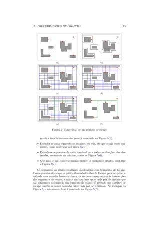 2 PROCEDIMENTOS DE PROJETO                                                15




                   (a)                                 (b)




                   (c)                                 (d)




                   (e)                                 (f)

               Figura 5: Construção de um gráﬁcos de escape


     vendo a área de roteamento, como é mostrado na Figura 5(b);
   • Estender-se cada segmento ao máximo, ou seja, até que atinja outro seg-
     mento, como mostrado na Figura 5(c);
   • Estende-se segmentos de cada terminal para todas as direções não obs-
     truídas, novamente ao máximo, como na Figura 5(d);
   • Seleciona-se um possível caminho dentre os segmentos criados, conforme
     a Figura 5(e);

   Os segmentos do gráﬁco resultante são descritos com Segmentos de Escape.
Dos segmentos de escape, o gráﬁco chamado Gráﬁco de Escape pode ser proces-
sado de uma maneira bastante direta: os vértices correspondem às intersecções
dos segmentos de escape, e existe um contorno entre cada par de vértices que
são adjacentes ao longo de um segmento de escape. É provado que o gráﬁco de
escape contém o menor caminho entre cada par de terminais. No exemplo da
Figura 5, o roteamento ﬁnal é mostrado na Figura 5(f).
 