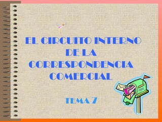 EL CIRCUITO INTERNO
       DE LA
 CORRESPONDENCIA
    COMERCIAL

      TEMA 7
 