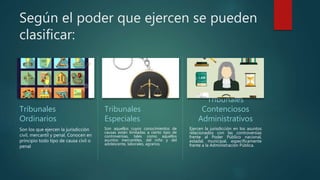 Según el poder que ejercen se pueden
clasificar:
Tribunales
Ordinarios
Son los que ejercen la jurisdicción
civil, mercantil y penal. Conocen en
principio todo tipo de causa civil o
penal
Tribunales
Especiales
Son aquellos cuyos conocimientos de
causas están limitadas a cierto tipo de
controversias, tales como aquellos
asuntos mercantiles, del niño y del
adolescente, laborales, agrarios.
Tribunales
Contenciosos
Administrativos
Ejercen la jurisdicción en los asuntos
relacionados con las controversias
frente al Poder Público nacional,
estadal, municipal, específicamente
frente a la Administración Pública.
 