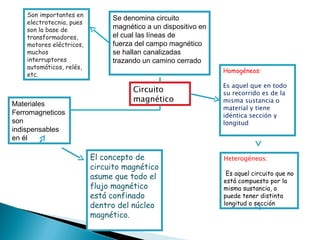 Circuito magnético Se denomina circuito magnético a un dispositivo en el cual las líneas de fuerza del campo magnético se hallan canalizadas trazando un camino cerrado Son importantes en electrotecnia, pues son la base de transformadores, motores eléctricos, muchos interruptores automáticos, relés, etc. Materiales Ferromagneticos son indispensables en él El concepto de circuito magnético asume que todo el flujo magnético está confinado dentro del núcleo  magnético.  Homogéneos:   Es aquel que en todo su recorrido es de la misma sustancia o material y tiene idéntica sección y longitud Heterogéneos: Es aquel circuito que no está compuesto por la misma sustancia, o puede tener distinta longitud o sección 