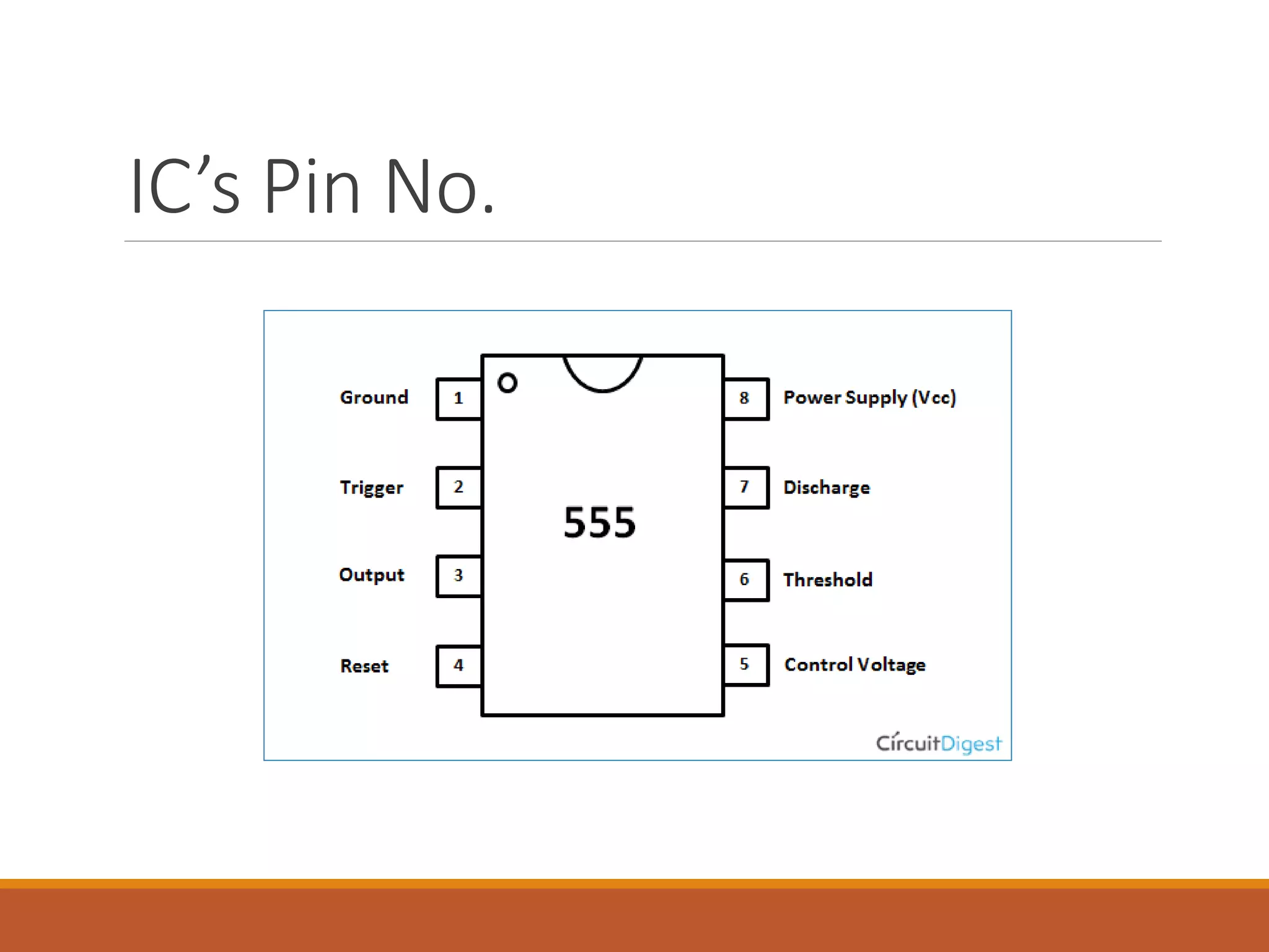 IC’s Pin No.
 