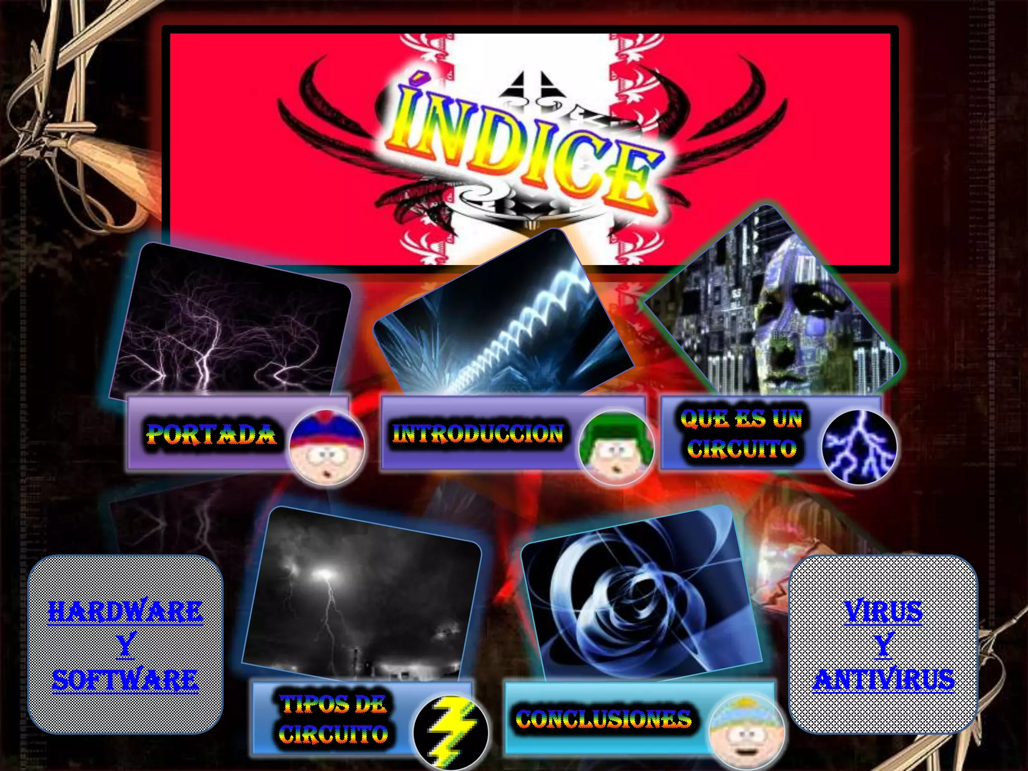 HARDWARE     VIRUS
    Y          Y
SOFTWARE   ANTIVIRUS
 