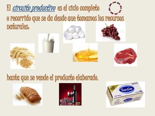 El circuito productivo es el ciclo completo
o recorrido que se da desde que tomamos los recursos
naturales:
hasta que se vende el producto elaborado.
 