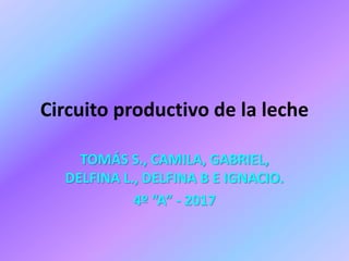 Circuito productivo de la leche
TOMÁS S., CAMILA, GABRIEL,
DELFINA L., DELFINA B E IGNACIO.
4º “A” - 2017
 