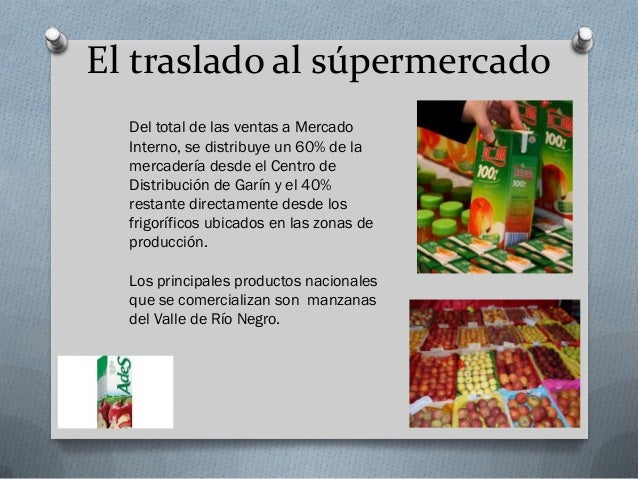 Circuito productivo de la manzana Luana y Clara