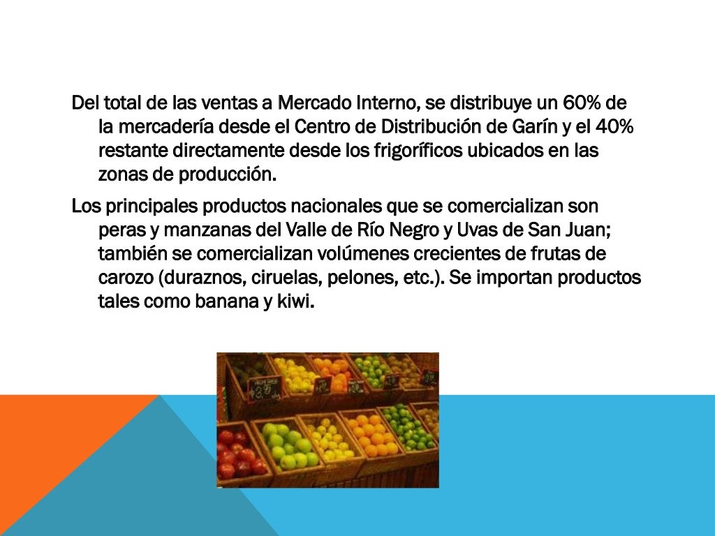 Circuito productivo de manzana Uma y Noa