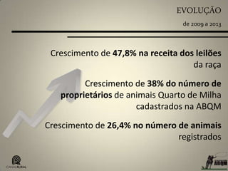 EVOLUÇÃO
de 2009 a 2013
Crescimento de 47,8% na receita dos leilões
da raça
Crescimento de 38% do número de
proprietários de animais Quarto de Milha
cadastrados na ABQM
Crescimento de 26,4% no número de animais
registrados
 