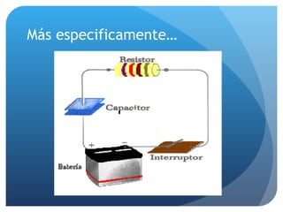 Más especificamente… 