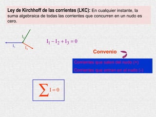 Ley de Kirchhoff de las corrientes (LKC):  En cualquier instante, la suma algebraica de todas las corrientes que concurren en un nudo es cero. I 1 I 3 I 2 Corrientes que salen del nudo (+) Corrientes que entran en el nudo (-) Convenio 