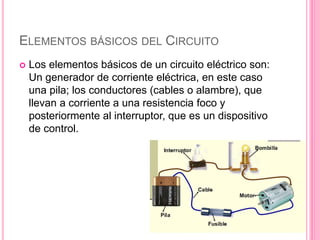 ELEMENTOS BÁSICOS DEL CIRCUITO
 Los elementos básicos de un circuito eléctrico son:
Un generador de corriente eléctrica, en este caso
una pila; los conductores (cables o alambre), que
llevan a corriente a una resistencia foco y
posteriormente al interruptor, que es un dispositivo
de control.
 