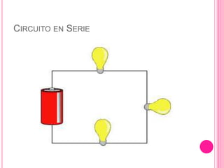 CIRCUITO EN SERIE
 