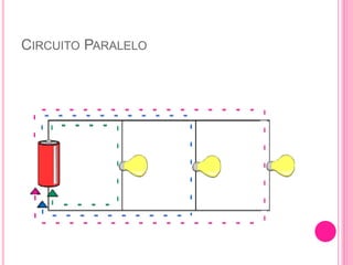 CIRCUITO PARALELO
 