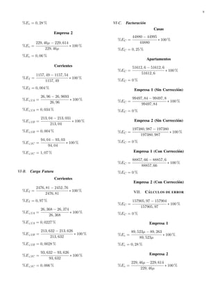FT = tan 1 
 
131; 224kvar 
264; 70kwatts 
 
 