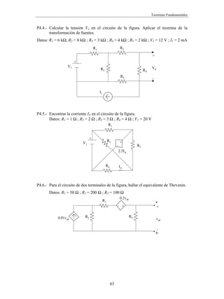 Métodos de Análisis de Circuitos
27
LCK: 2
1 I
I
I +
=
Ley de Ohm:
p
R
V
R
R
V
I
R
V
I
R
V
I
=
¸
¸
¹
·
¨
¨
©
§
+
=
→
°
°
¿
°
°
¾
½
=
=
2
1
2
2
1
1
1
1
donde
2
1
2
1
2
1
1
1
1
R
R
R
R
R
R
R
R
p
p +
=
→
+
=
I
R
R
R
R
I
R
V p
2
1
2
1
+
=
=
I
R
R
R
R
V
I
2
1
2
1
1
+
=
=
I
R
R
R
R
V
I
2
1
1
2
2
+
=
=
La corriente en una rama será mayor cuanto menor sea la resistencia en esa rama.
Ejemplo: Dado el circuito de la figura hallar I1, I2 y V0.
I0=0.9mA
I1
I2 R1=40KΩ
R2=60KΩ R3=80KΩ
+
-
V0
Aplicamos las ecuaciones del divisor de intensidad:
mA
6
.
0
10
9
.
0
80
40
60
80
40 3
1 =
⋅
+
+
+
= −
I
mA
3
.
0
10
9
.
0
80
40
60
60 3
2 =
⋅
+
+
= −
I
Por la ley de Ohm:
V
24
10
80
10
3
.
0 3
3
2
3
0 =
⋅
⋅
⋅
=
= −
I
R
V
 