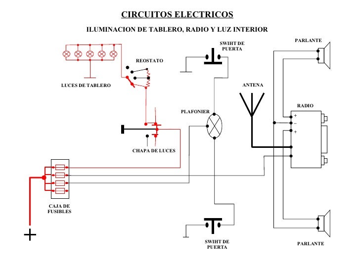 Sistema eléctrico de un automóvil luces