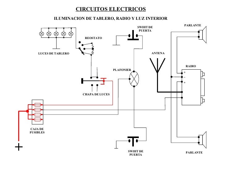 Circuitos ElCt.1