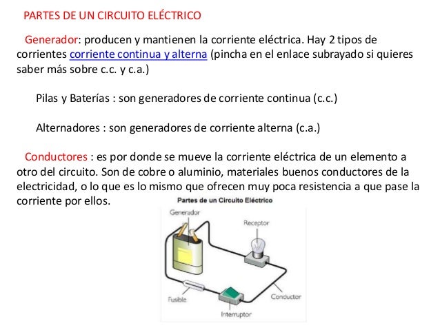 Circuitos Electricos