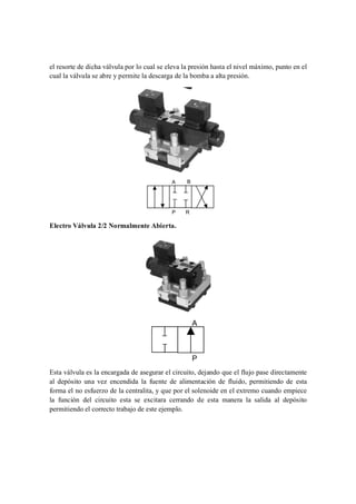 el resorte de dicha válvula por lo cual se eleva la presión hasta el nivel máximo, punto en el
cual la válvula se abre y permite la descarga de la bomba a alta presión.




Electro Válvula 2/2 Normalmente Abierta.




Esta válvula es la encargada de asegurar el circuito, dejando que el flujo pase directamente
al depósito una vez encendida la fuente de alimentación de fluido, permitiendo de esta
forma el no esfuerzo de la centralita, y que por el solenoide en el extremo cuando empiece
la función del circuito esta se excitara cerrando de esta manera la salida al depósito
permitiendo el correcto trabajo de este ejemplo.
 