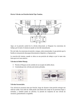 Electro Válvula con Posición Inicial Tipo Tandem.




Aquí, en la posición central de la válvula direccional, se bloquean las conexiones de
trabajo, por lo tanto el sistema no puede ser movido manualmente.

Por otro lado, las conexiones de presión y tanque, están comunicadas, lo que permite que la
bomba en esta posición descargue directamente al depósito y a baja presión.

La reacción del sistema, cuando se ubica en una posición de trabajo es por lo tanto más
lenta que en el caso anterior.

Válvulas de Doble Pilotaje.

   ·   Permite el bloqueo en dos sentidos de un receptor de doble efecto.
   ·   Construida por dos válvulas anti retorno pilotadas.




Válvulas Secuenciales.

Una válvula de secuencia tiene por función, luego de alcanzar cierta presión entregar una
señal de salida. Esta señal de salida puede estar dentro del campo de las presiones bajas o
normales, y también puede ser eléctrica. La presión de respuesta de una válvula de
secuencia, generalmente es regulable.
 
