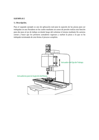 EJEMPLO 2

1.- Descripción.

Para el segundo ejemplo es uno de aplicación real para la sujeción de las piezas para ser
trabajadas en una fresadora en las cuales mediante un censo de presión realiza esta función
para dar paso al eje de trabajo en donde luego del culminar el mismo mediante fin carreras
censar y hacer que los primeros actuadores regresen y suelten la pieza a la que se ha
trabajado terminando de esta forma el proceso completo.
 