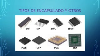 TIPOS DE ENCAPSULADO Y OTROS
 