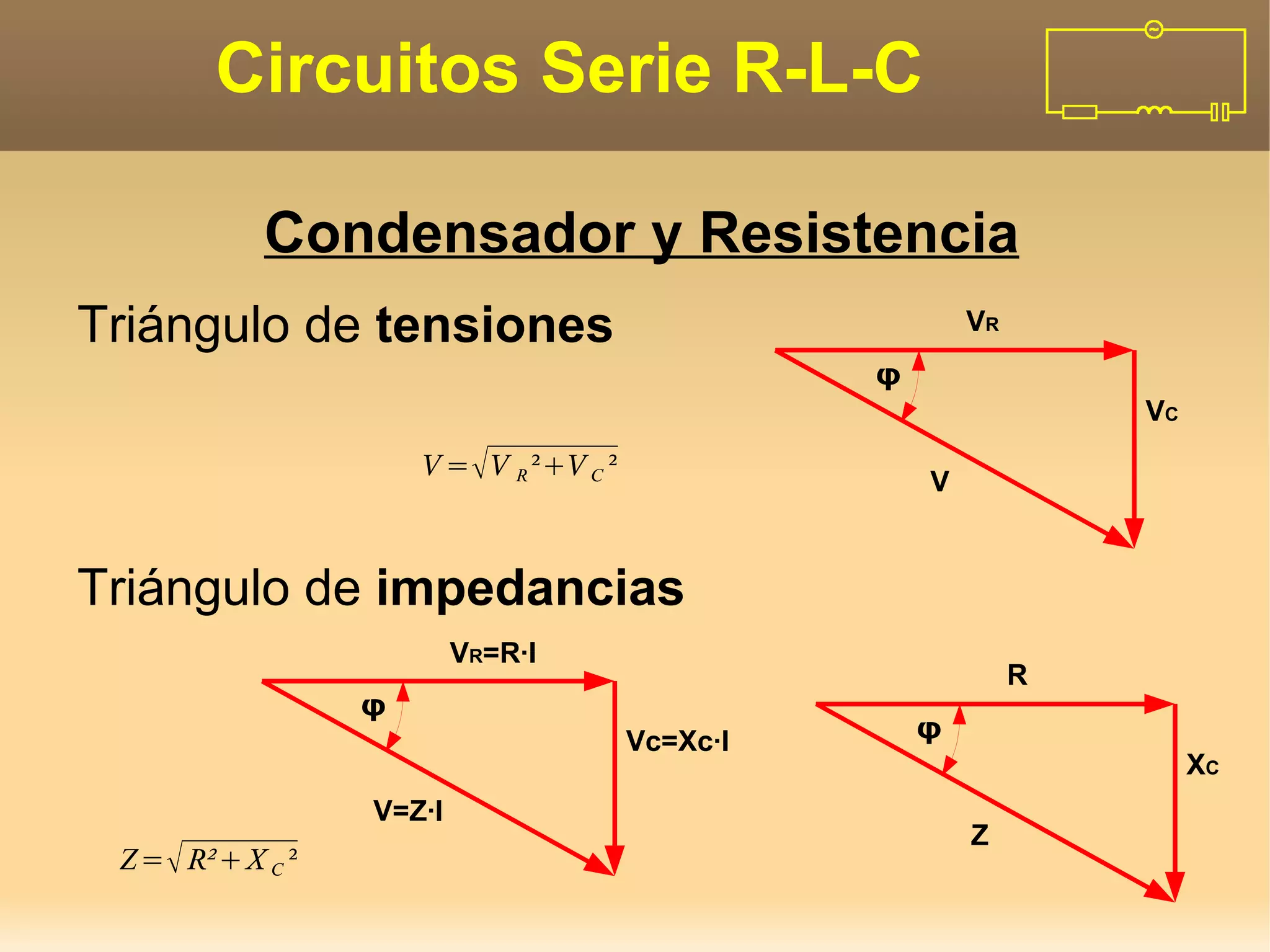 Circuitos Serie RLC | PDF