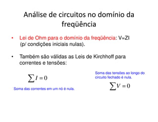 Análise de circuitos no domínio da 
freqüência 
• Lei de Ohm para o domínio da freqüência: V=ZI 
(p/ condições iniciais nulas). 
• Também são válidas as Leis de Kirchhoff para 
correntes e tensões: 
ΣI = 0 
ΣV = 0 
Soma das correntes em um nó é nula. 
Soma das tensões ao longo do 
circuito fechado é nula. 
 