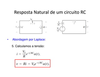 Resposta Natural de um circuito RC 
• Abordagem por Laplace: 
5. Calculamos a tensão: 
 