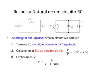 Resposta Natural de um circuito RC 
• Abordagem por Laplace: circuito alternativo paralelo 
1. Tomamos o circuito equivalente na frequência. 
2. Calculamos a Eq. de tensões de nó: 
3. Explicitamos V: 
 