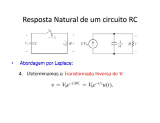 Resposta Natural de um circuito RC 
• Abordagem por Laplace: 
4. Determinamos a Transformada Inversa de V: 
 