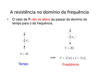 A resistência no domínio da frequência 
• O valor de R não se altera ao passar do domínio do 
tempo para o da frequência. 
onde 
Tempo Freqüência 
 