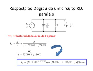 Resposta ao Degrau de um circuito RLC 
paralelo 
10. Transformada Inversa de Laplace: 
 