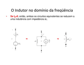 O Indutor no domínio da freqüência 
• Se I0=0, então, ambos os circuitos equivalentes se reduzem a 
uma indutância com impedância sL. 
≈ ≈ 
 
