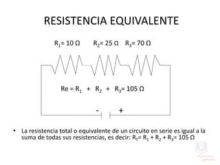 Circuitos-Y-Resistencias. Circuitos eléctricos en serie y en ...